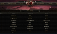 "Road to Exile 2" has the first place in the ladder list of the ladder list to level 88
