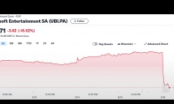 育碧股价暴跌15% 新财年开局不利