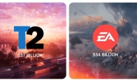After "GTA6" failed to postpone the market value of T2 finally surpassed EA