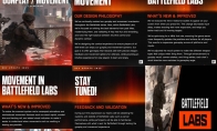 The new Battlefield will take into account new and old players, with lower delays and multiple actions back