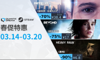 Quantic Dream Game Spring Promotion Special Offer, Steam Limited Time Discount, Spring Adventure Departs From Here