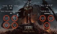 "Doom: Dark Age" Chinese style art pictures are unique