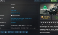 "Operation Delta" Steam breaks 155,000 online, Tencent cracks down on DMA and radar plug-ins