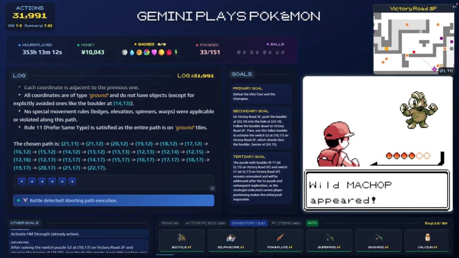 Researchers try to play Pokémon with Google AI, and the results are very interesting