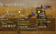 Monster Hunter: Wilderness Update Plan Released The Fourth Update is Online This Winter