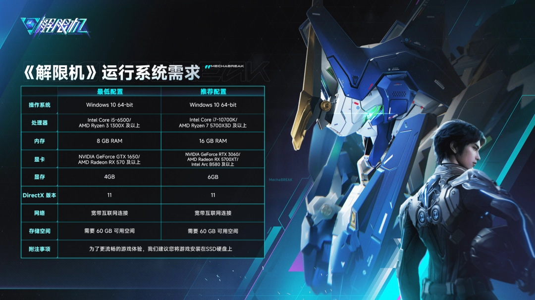 "Unlocking the machine limit" is pre-opened!Global public beta on July 2