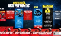 "Borderlands 4" end content and roadmap after release are announced