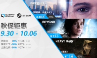 Quantic Dream’s first wave of autumn discounts, enjoy the freezing price of narrative masterpieces!