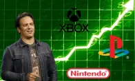 前任天堂总裁评Xbox转型：Xbox想活下去得靠索尼和任天堂