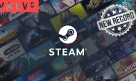 今年Steam超1.9万款游戏发售 近半数用户评测不足10条