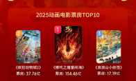 突破250亿！2025成中国影史动画电影票房最高年