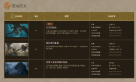 "Monster Hunter: The Wilderness" new event mission is launched this week and can get limited accessories
