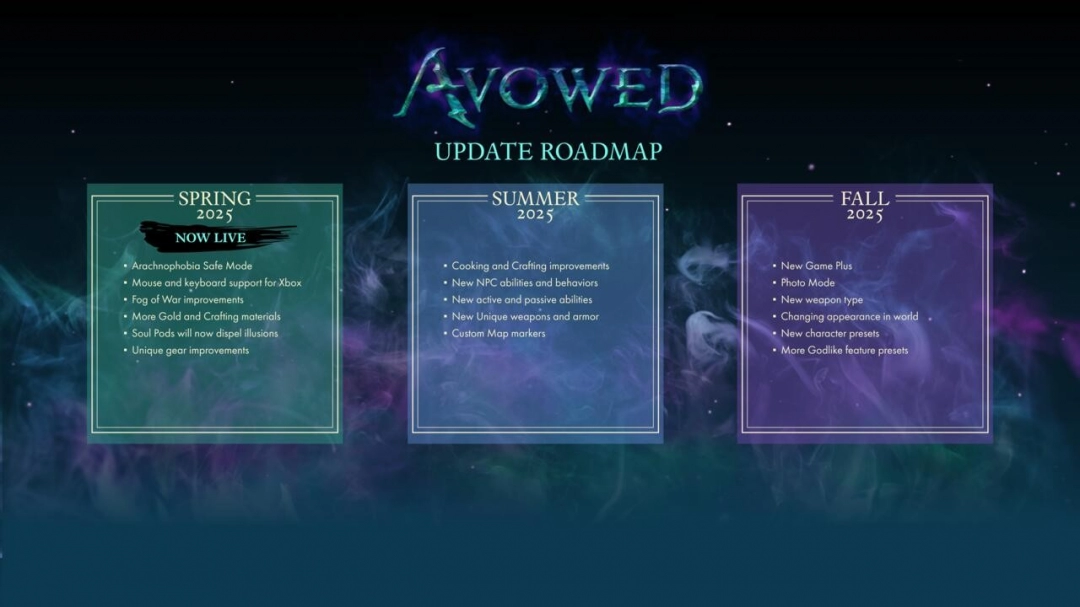 Three months later!"Operation" announces the complete update roadmap for 2025