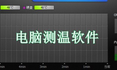 电脑测温软件哪个准确