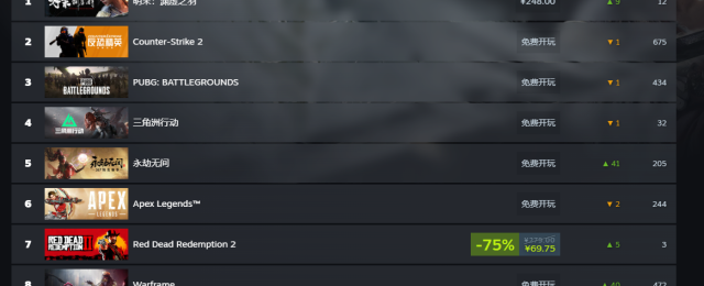 Steam