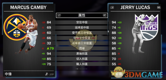 《NBA 2K19》夢幻球隊全鉆卡詳解