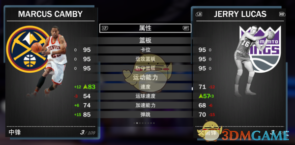 《NBA 2K19》夢幻球隊全鉆卡詳解