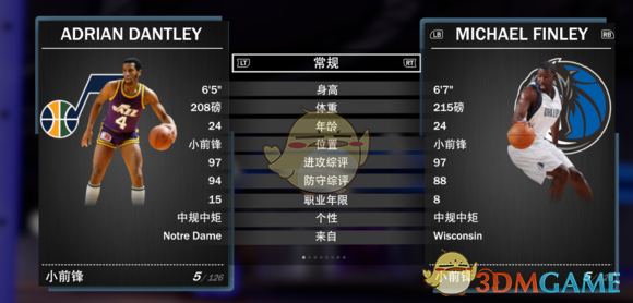 《NBA 2K19》夢幻球隊全鉆卡詳解