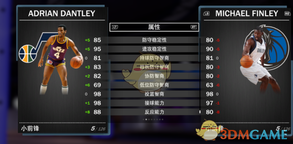 《NBA 2K19》夢幻球隊全鉆卡詳解