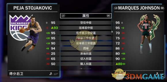 《NBA 2K19》夢幻球隊全鉆卡詳解