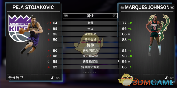 《NBA 2K19》夢幻球隊全鉆卡詳解