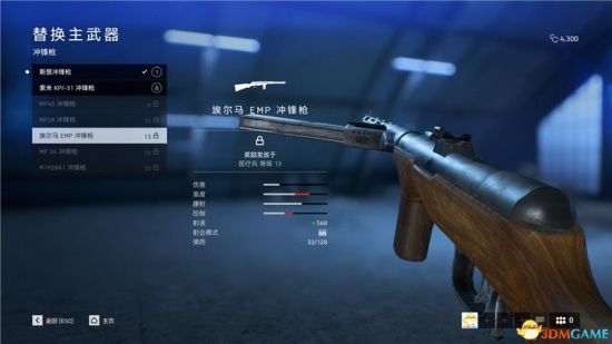 《战地5》全微型冲锋枪详细介绍