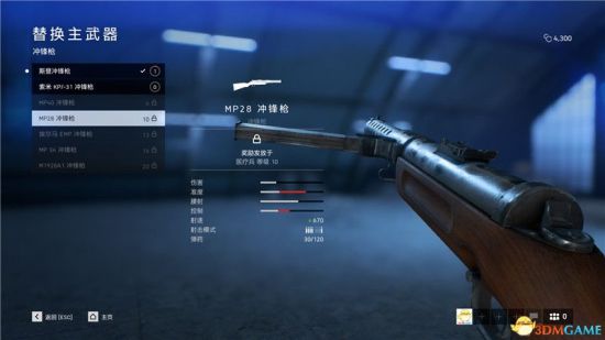 《战地5》全微型冲锋枪详细介绍