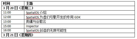 英国科技独角兽英礴邀您共赴2019 GDC，助力中国游戏出海战齐球化逝世少