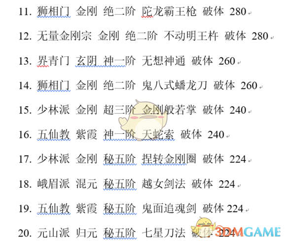 功法排名_密宗男女双修功法图解(3)