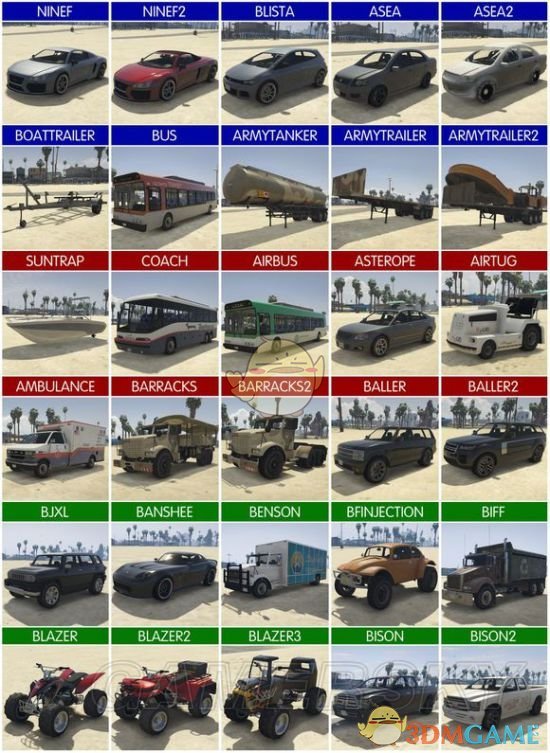 Gta5新手载具应该怎么选 新手向教程之载具推荐 3dm单机 Gta5新手载具应该怎么选 新手向教程之载具推荐 3dm单机