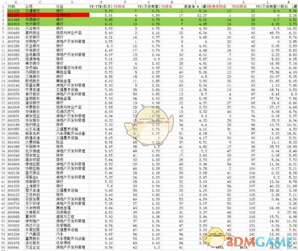 《PicPick图像编辑器》中文版