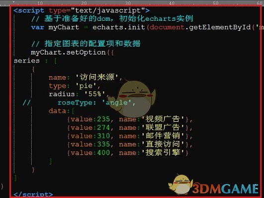 《ECharts》官方版