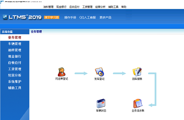 零担散货运输管理系统