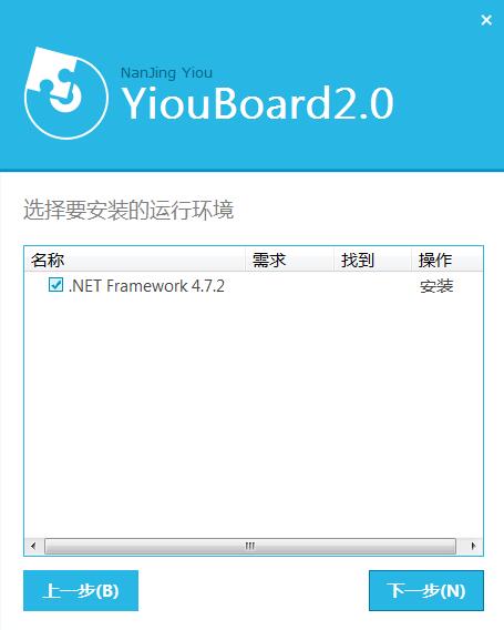 YIOUboard