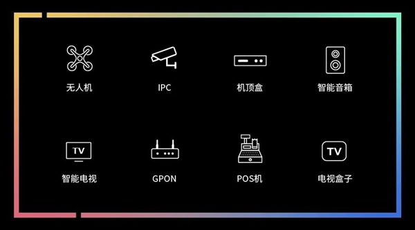 江波龙发布迷你封装DDR4内存：最先进1α工艺