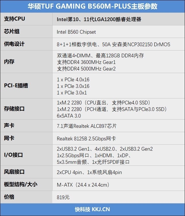 华硕TUF GAMING B560M PLUS重炮手主板评测