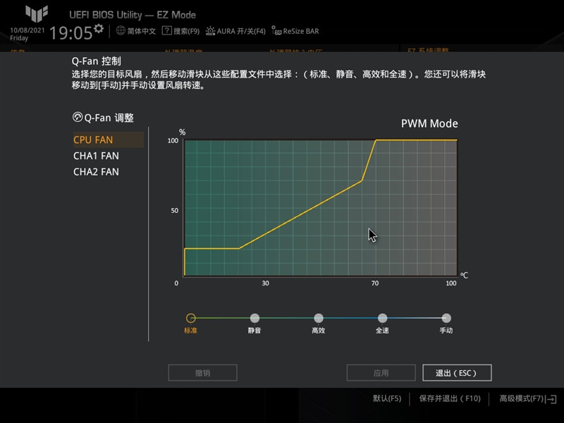 华硕TUF GAMING B560M PLUS重炮手主板评测