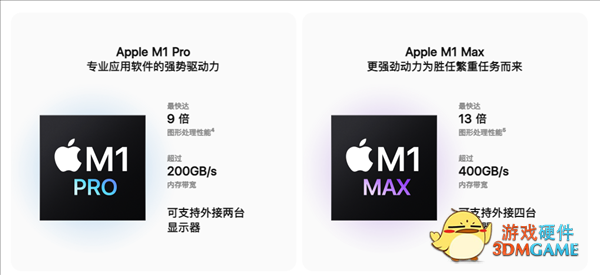 新MacBook Pro明日发售：14999元只能买丐版