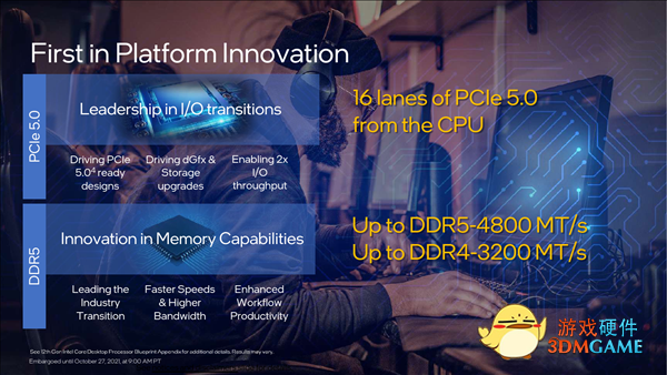 Intel 12代酷睿正式发布：一性能提升100％