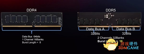 七彩虹发布战斧DDR5内存：全新散热马甲 容量8/16GB
