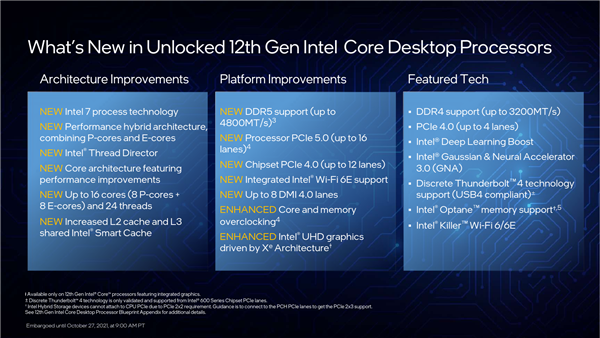Intel Z690主板芯片组发布：扩展、接口空前丰富
