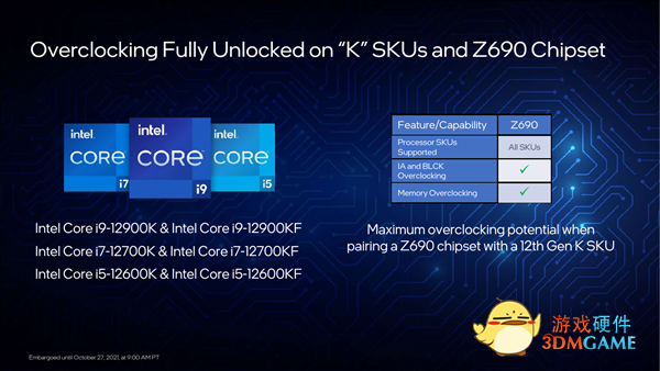 Intel 12代酷睿超频详解：DDR5还能这么玩！