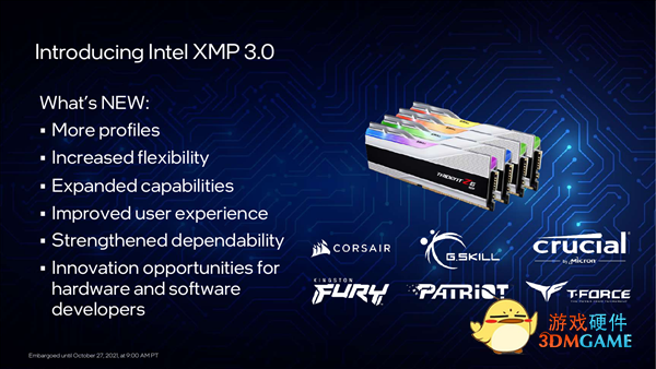 Intel 12代酷睿超频详解：DDR5还能这么玩！