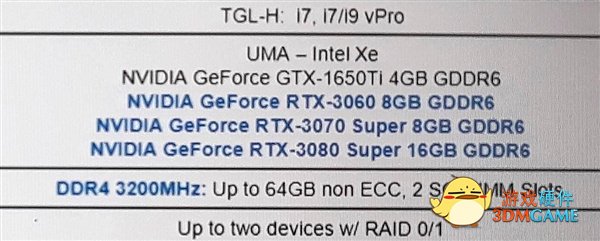 NVIDIA旗舰游戏本显卡首曝：新核心GA103、RTX 3080 Ti
