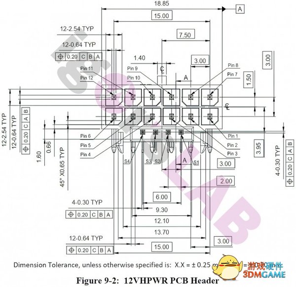 单接口供电600W！新大功率显卡供电接口亮相