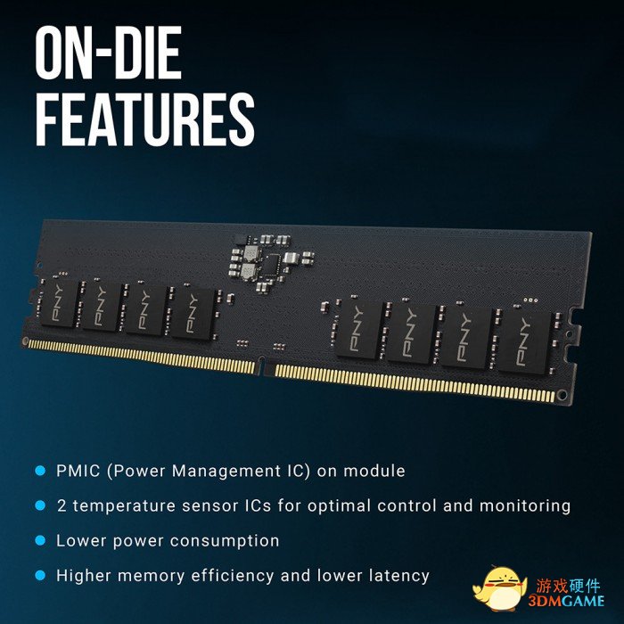 PNY推出XLR8系列DDR5内存模组