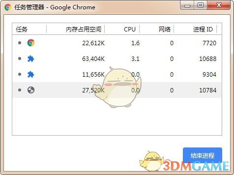 Chrome