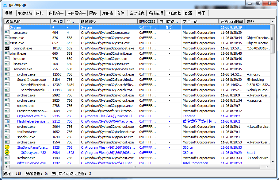 pchunter手动杀毒软件