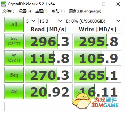东芝N300 NAS硬盘助您解决影像工作困扰