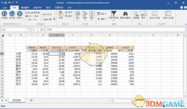 EvaGear5.4.7815